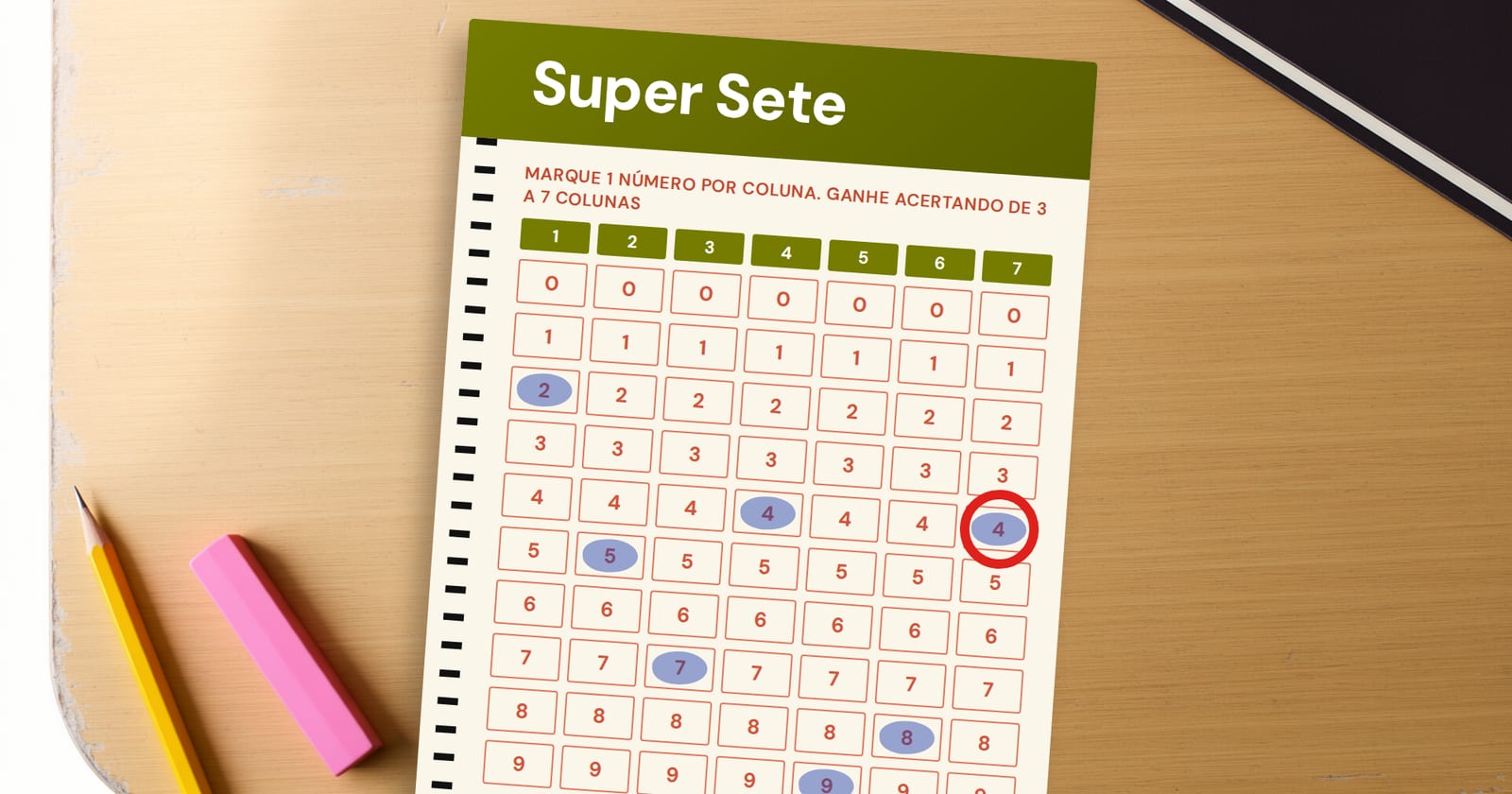Volante da Super Sete com o mais atrasado circulado: o algarismo mais atrasado de cada coluna depois do concurso 905 do Super Sete; circulado o 4 da 7ª coluna, 51 concursos sem sair